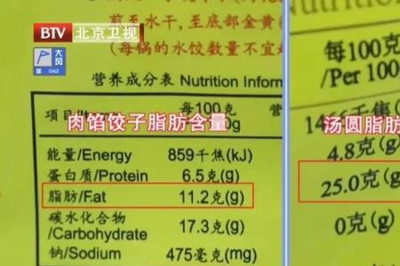 1821千焦等于几碗饭