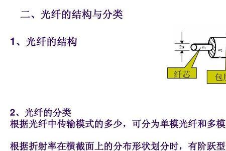 光纤的波长是多长的