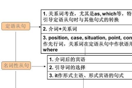 observe的形容词形式