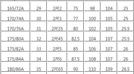 腰围65厘米是多少尺