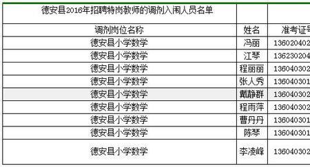 特岗教师调配是什么意思