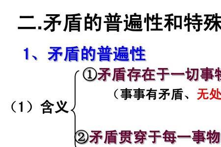 矛盾的统一性和同一性