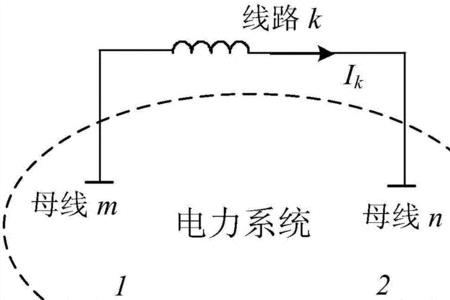 输电线路过载标准