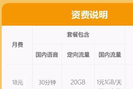 38元月租17GB定向流量和2GB套各指什么