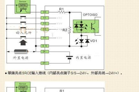 光电开关接入plc常开好还是常闭好