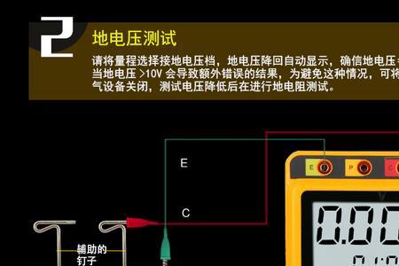 摇表测量电缆怎么判断绝缘正常