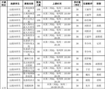 公选课一般一学期选几门好