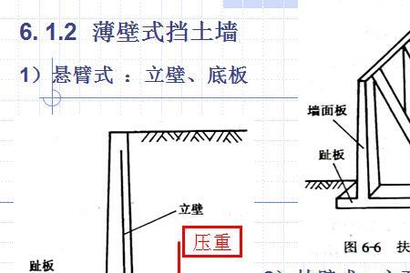 挡土墙属于什么类型工程