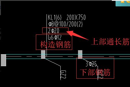 梁双层钢筋怎么布置