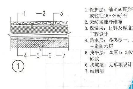 正置式屋面做法顺序