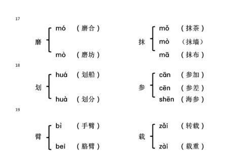 三年级下册哩的多音字。