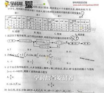 高考数学147有多少人