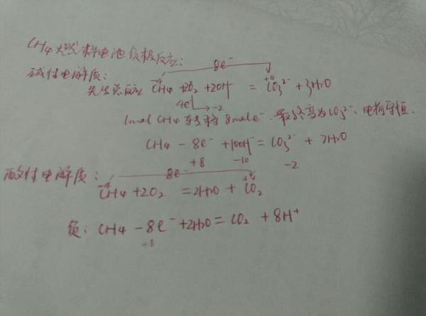 氢氧燃料电池酸性和碱性方程式