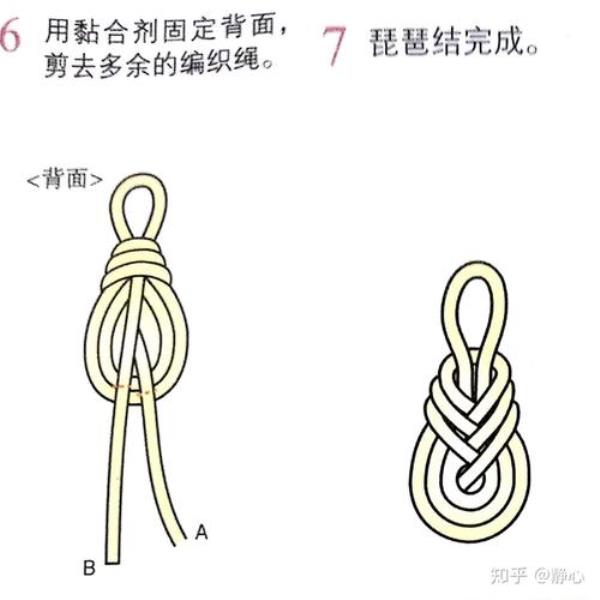 钢丝绳琵琶结长度