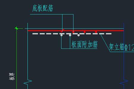 钢筋图纸立筋和水平筋怎么看