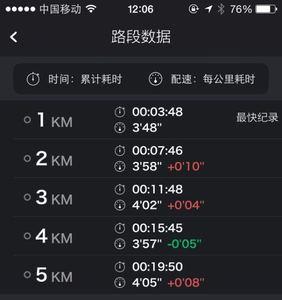 5公里配速4分钟30秒什么水平