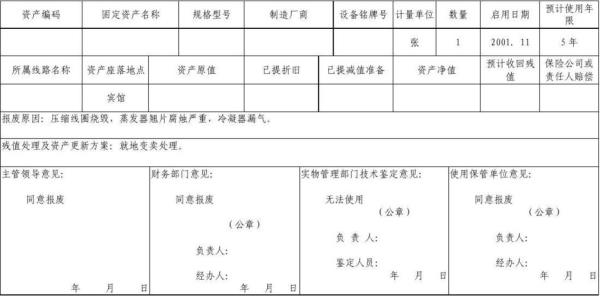 报损申请怎么写范文