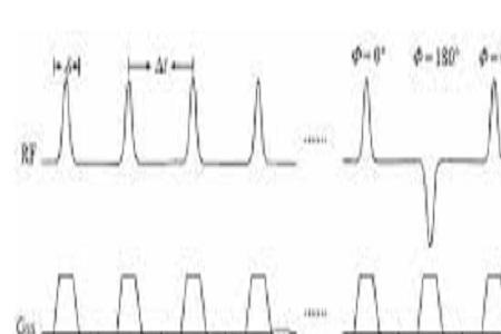 连续脉冲和单脉冲的区别