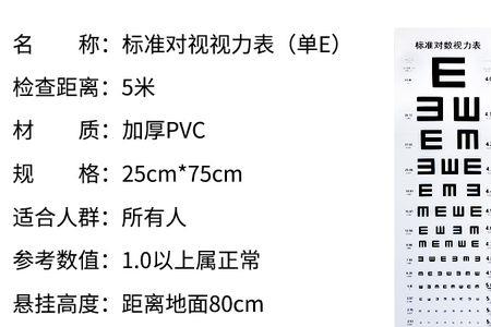 看视力表开口方向技巧