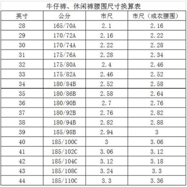 裤长100码等于腰围多少