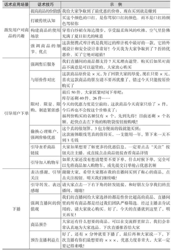 一元直播间新店开业直播话术