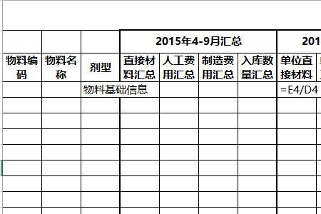 会计报表有哪些数据来源