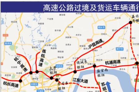 杭甬复线北仑段详细路线