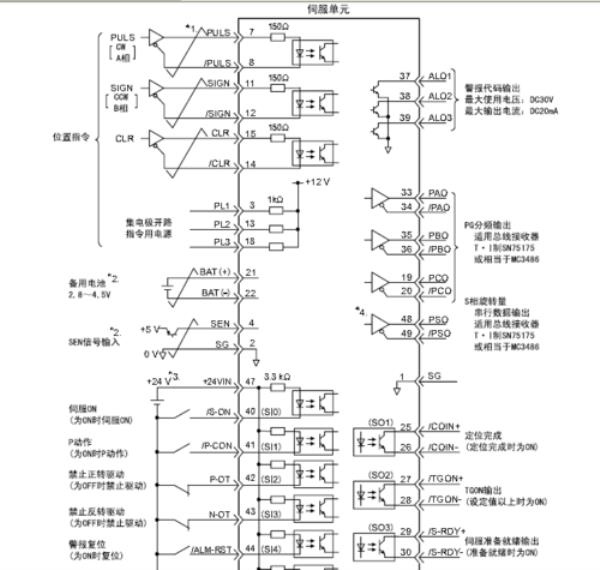 ka在plc中怎么表示