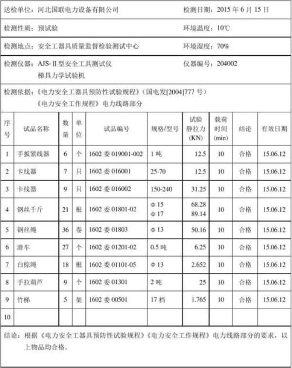 电力安全工器具清单