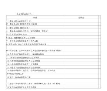 盘存报告的正确写法