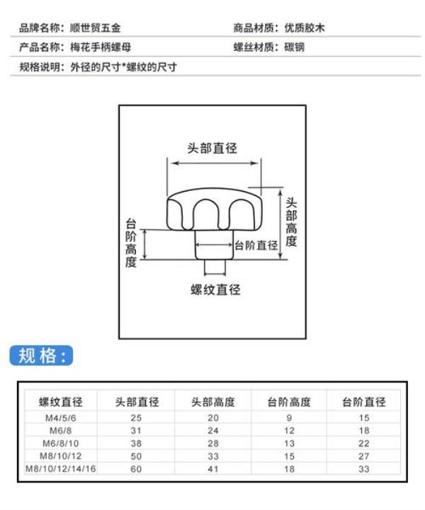 m10螺丝帽多重