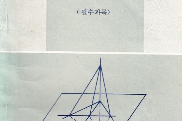 立体几何几年级开始学