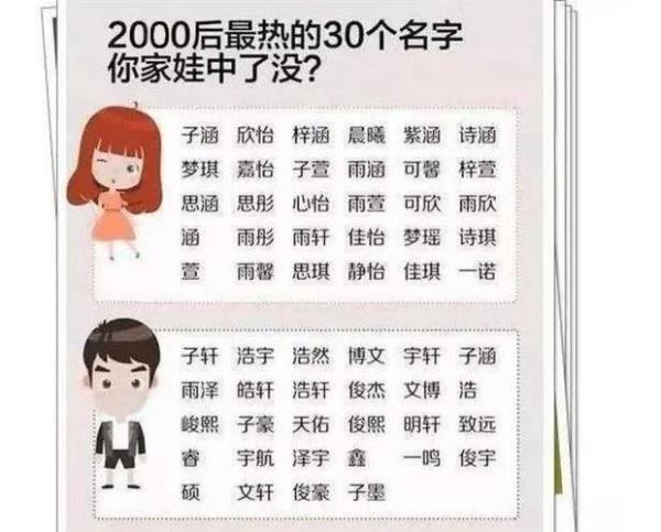 年字还有其他称谓吗比如多少载