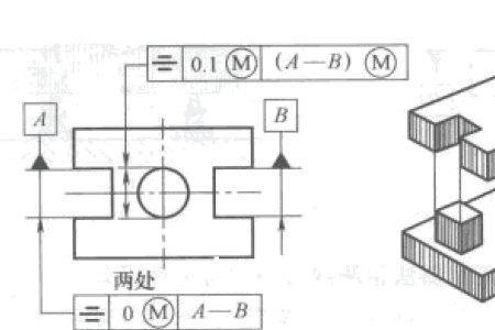 同轴度基准要素