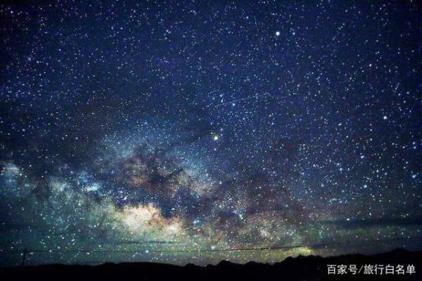 光害滤镜拍星空有用么