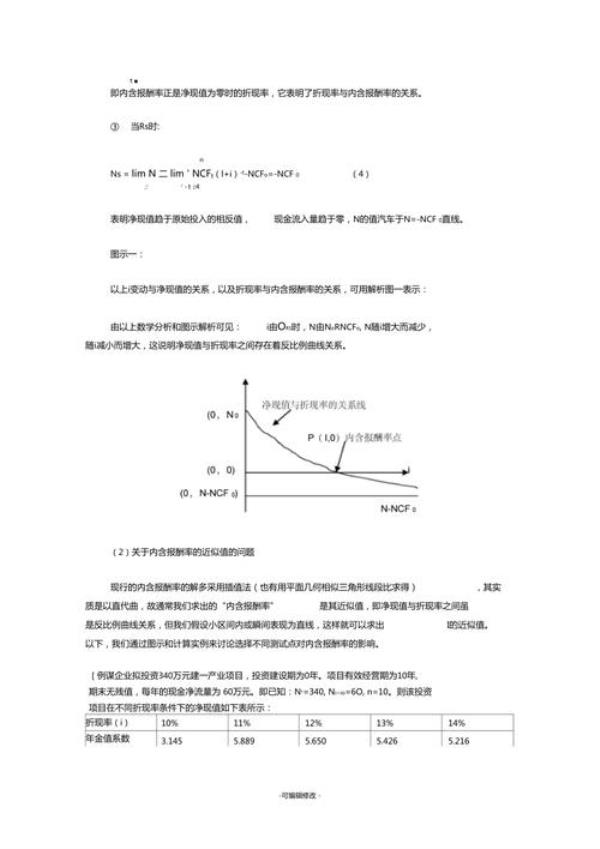 内部报酬率通俗理解