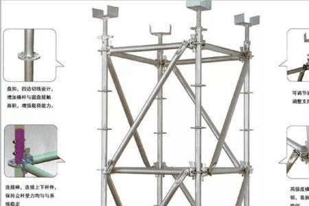 高支模用盘扣式还是钢管式