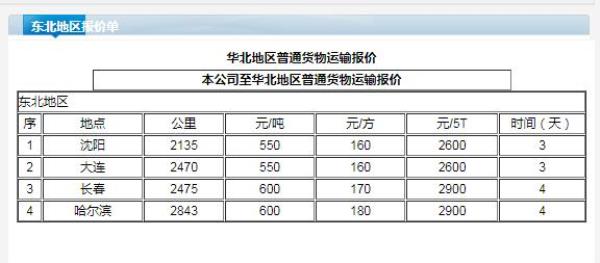 运费最便宜的物流公司