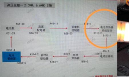 比亚迪海豚低电压系统报警