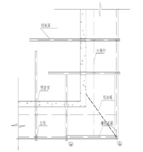 脚手架下垫工字钢怎么做方案