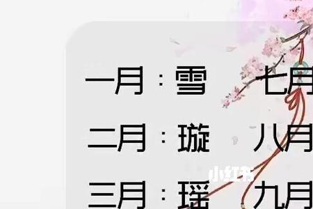 12星座霸气古风名字