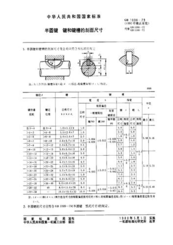 24键槽标准尺寸规格表