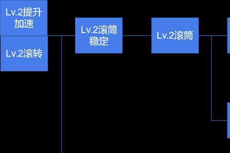 航电是什么意思