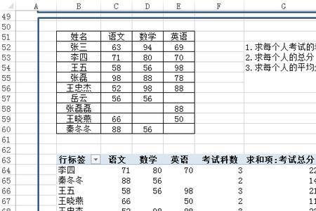 数据透视表新增字段如何用if函数