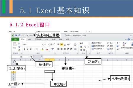 表格超出ppt页面怎么调整