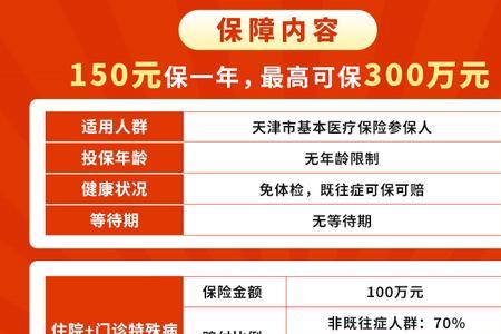 天津医疗保险320和950的报销区别