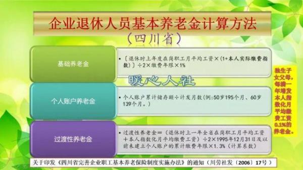 63年出生工龄28年能拿多少退休金