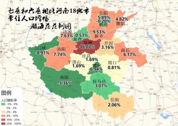 郑州人口流入最多的区域