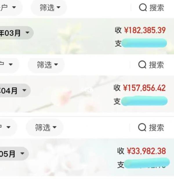 月入6位数是什么意思