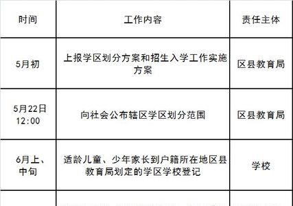 陕西省民办教师一次性补偿标准